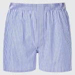 Uniqlo Woven London Striped Boxer Men’s Underwear Blue